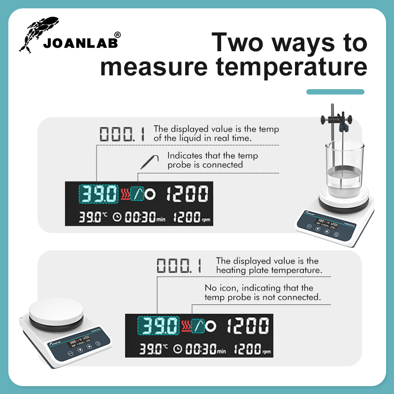JOANLAB 磁気スターラー加熱スターラー実験室サーモスタ - Magnetic Stirrer Hotplate のレビューと価格