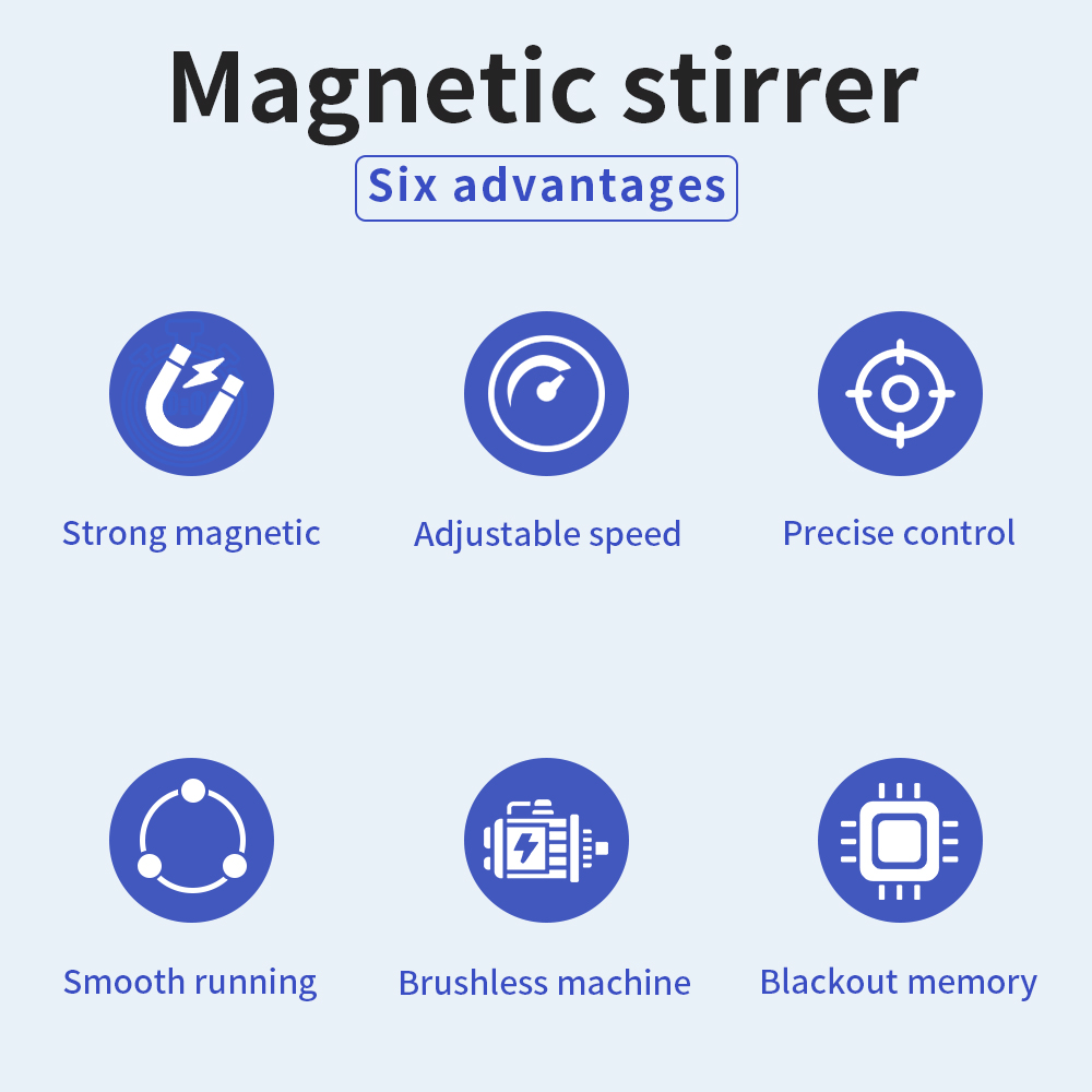 Sh-2加熱マグネチックスターラー、混合機、調整可能、実験室 - Magnetic Stirrer Hotplate のレビューと価格