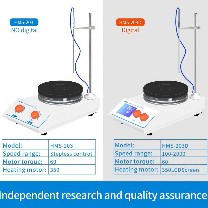 実験室用温度調節ホットプレート磁気攪拌器価格 - Magnetic Stirrer Hotplate のレビューと価格