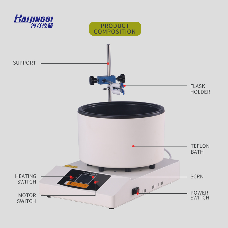 2026年新型電気ホットプレート磁気攪拌機 |   速度と温 - Magnetic Stirrer Hotplate のレビューと価格