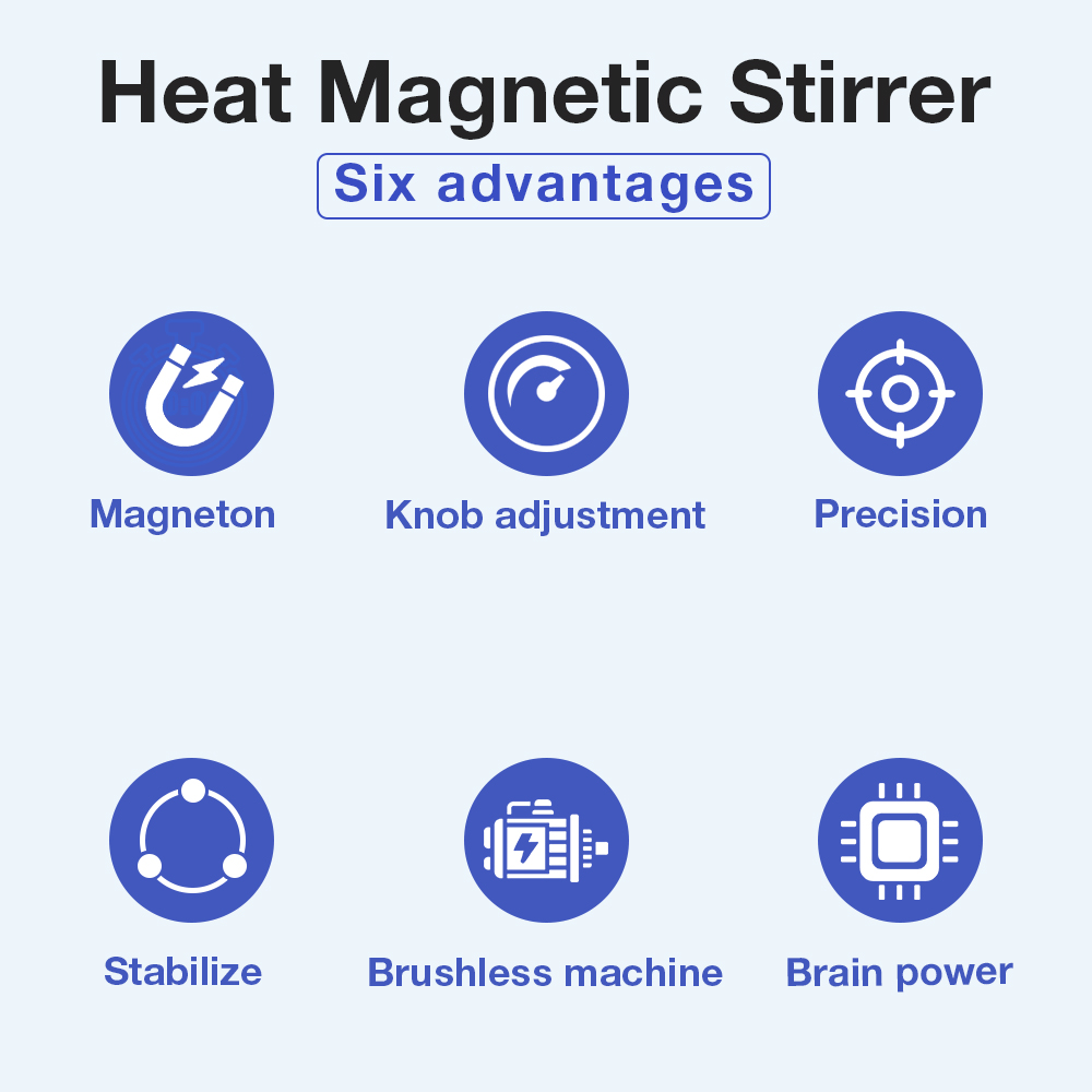 1L ホットプレート磁気スターラー 85-2 恒温ミキサー  - Magnetic Stirrer Hotplate のレビューと価格